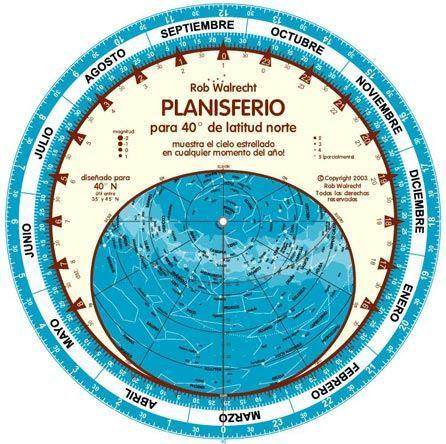 Spanish Planisphere (Planisferio) for 40° N