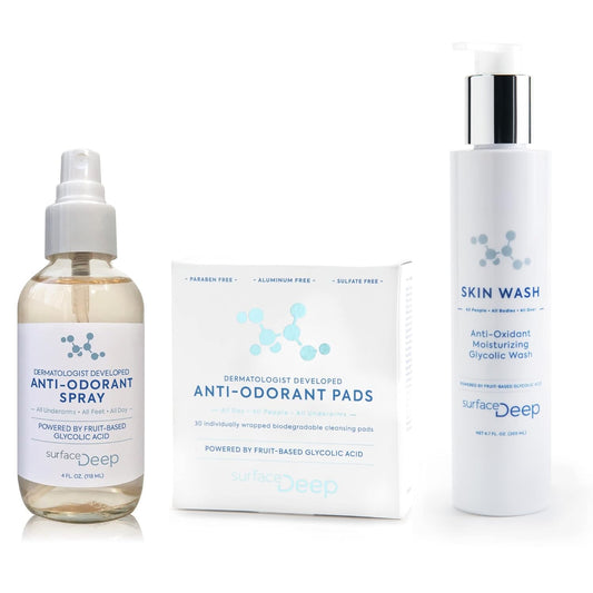 THE METHOD 1-2-3 • Anti-Odorant Pads, Anti-Odorant Spray, Skin Wash Bundle