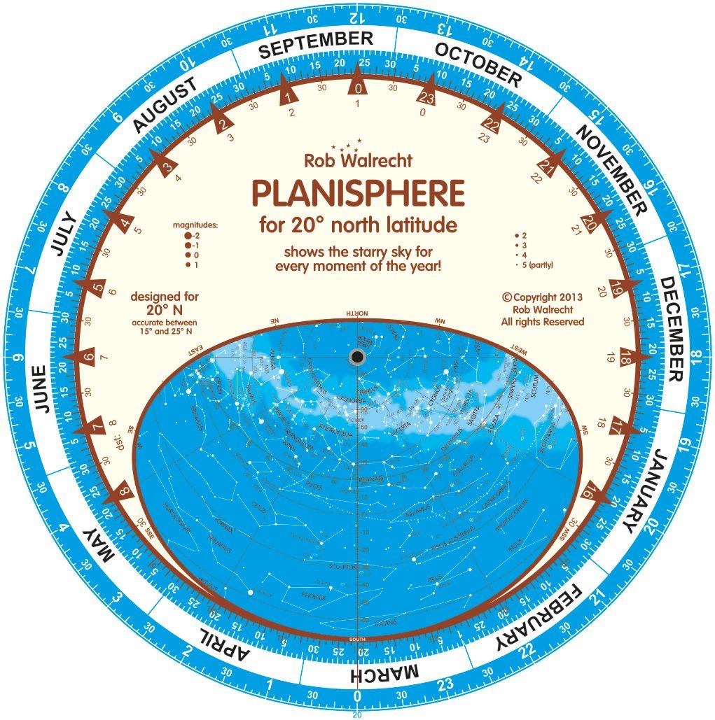 Planisphere for 20° N