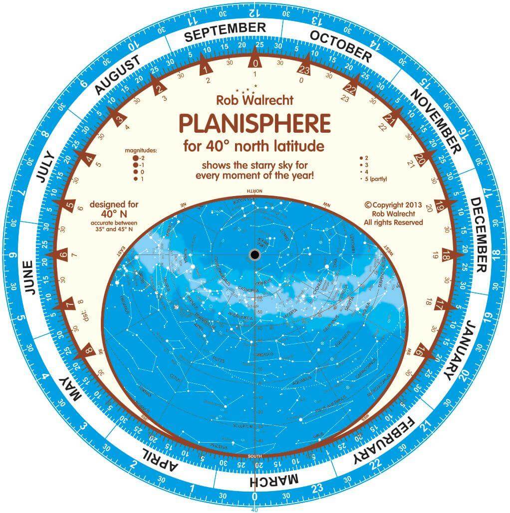 English Planisphere for 40° N