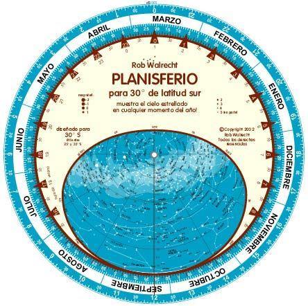 Spanish Planisphere (Planisferio) for 30° N